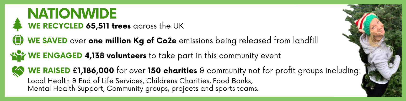 FUNDRAISING INITITATIVE (8)